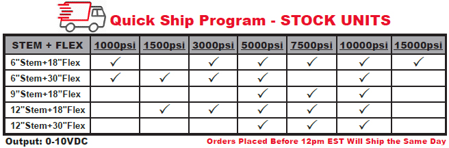 Quickship Program Melt Pressure Transmitter 0-10VDC